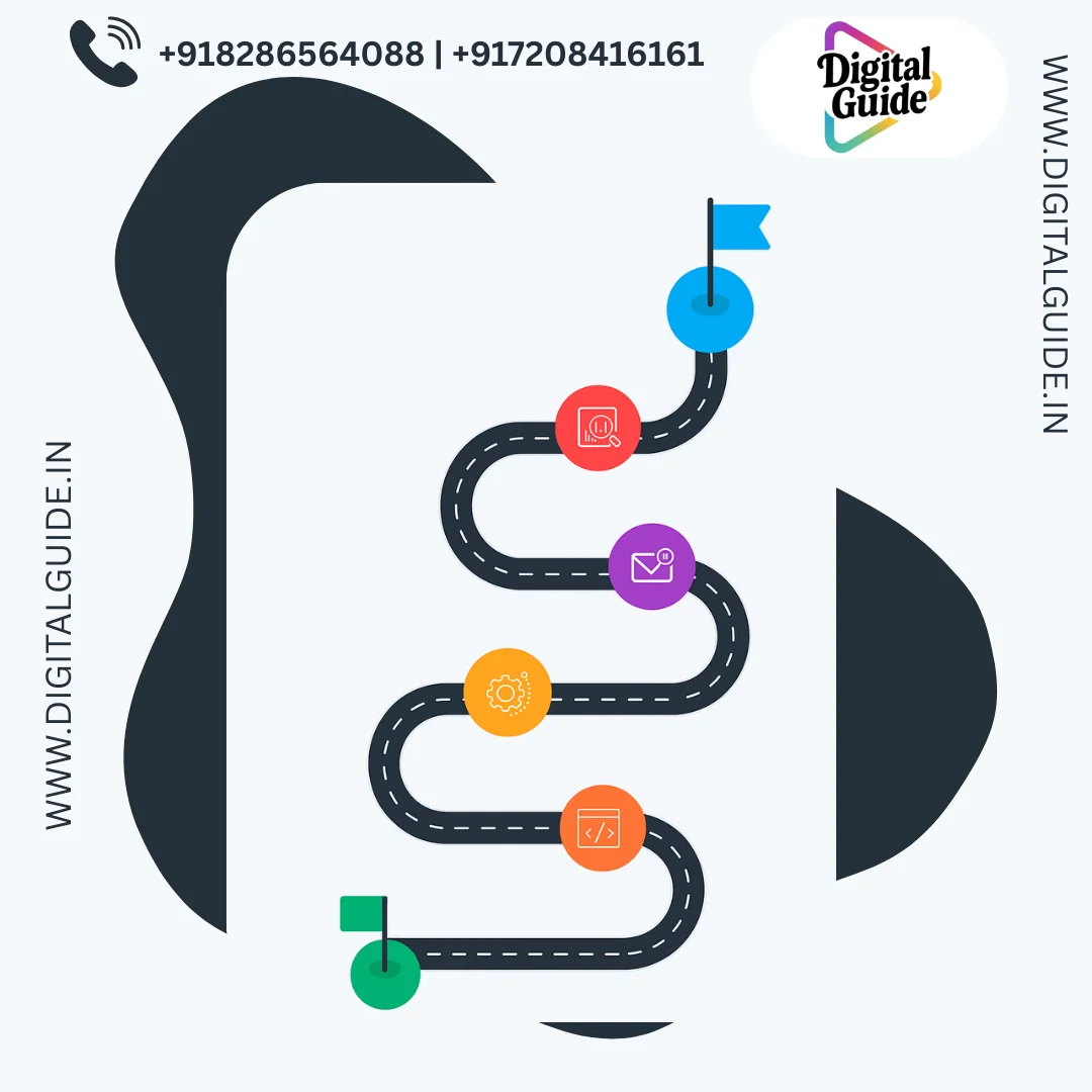 Digital Marketing Roadmap for Small Businesses in 2025